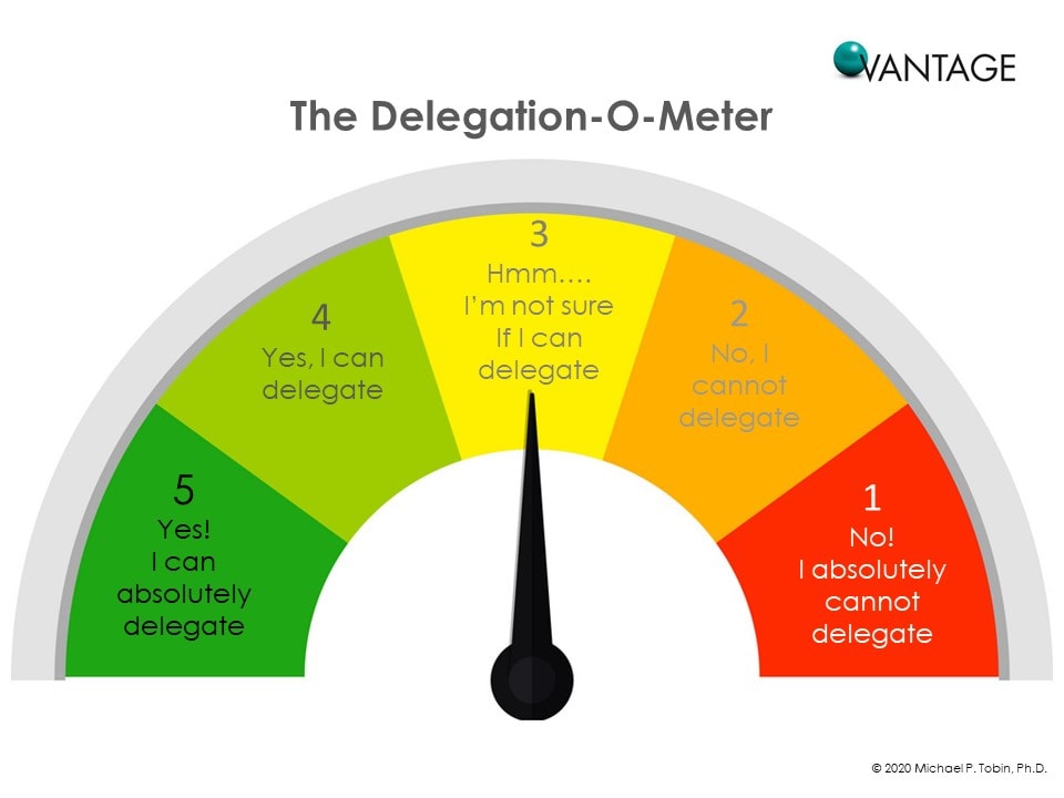 Delegation-O-Meter