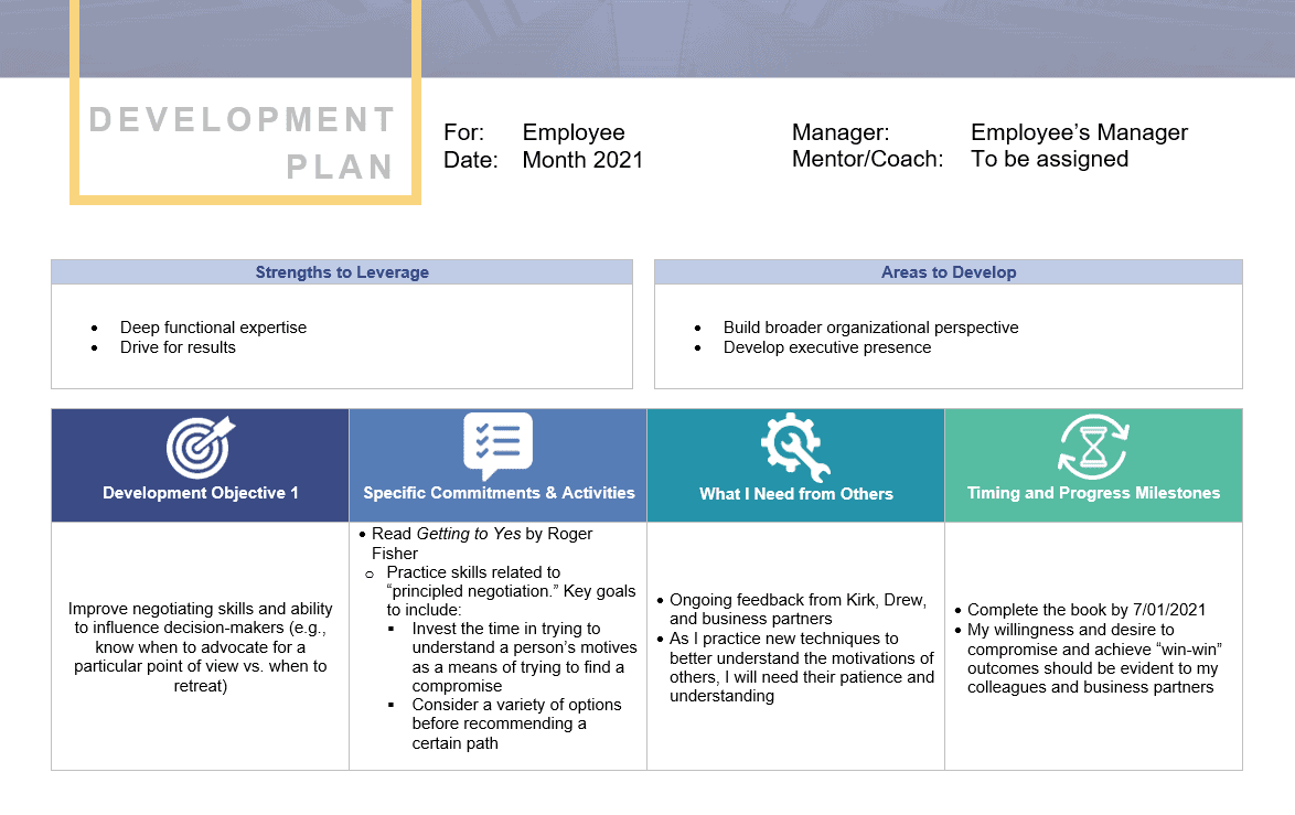 5 Best Practices For Creating A Leadership Development Plan Vantage 